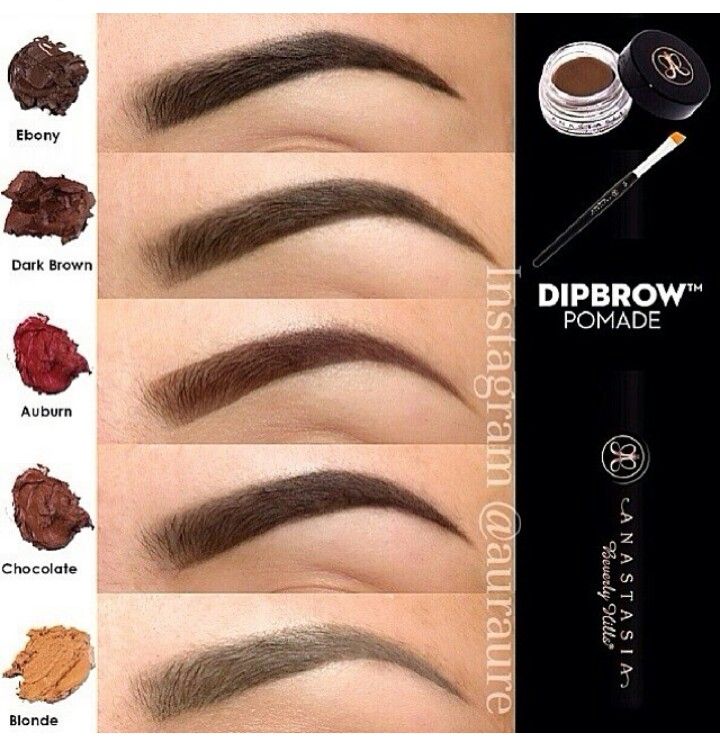 Anastasia Beverly Books - Hills Beauty Lady Pomade Dipbrow Literary and